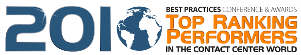 TopRankingPerformers Conferences