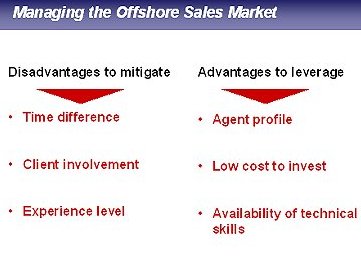 advantages sell there disadvantages